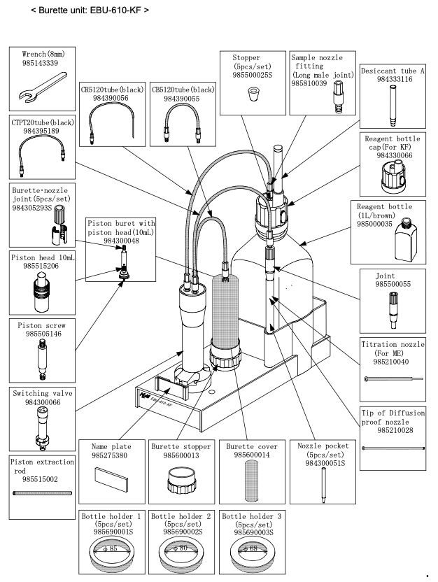Burette Unit (10mL) for Karl Fisher sgwebstore